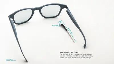 La solución SmartGlasses LightDrive más pequeña del mercado