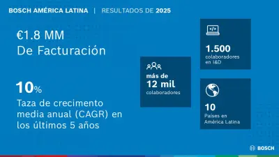 reporte anaual 2025