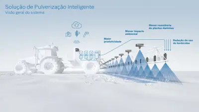Grafico Pulverizacion Inteligente