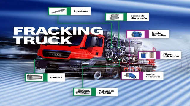 fracking